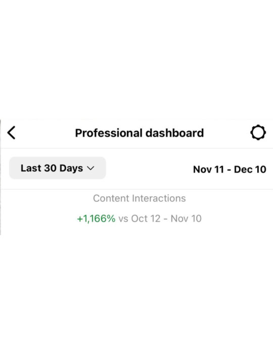 House Of Jax Social Media View Results - Coconut Sundays Creative Studios 3