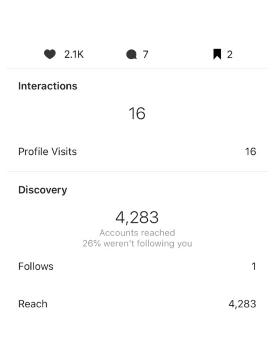 House Of Jax Social Media View Results - Coconut Sundays Creative Studios 5