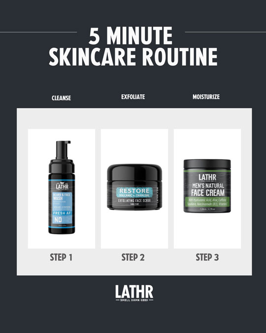 LATHR Social Media Design Work Coconut Sundays 5 Min Skin Routine