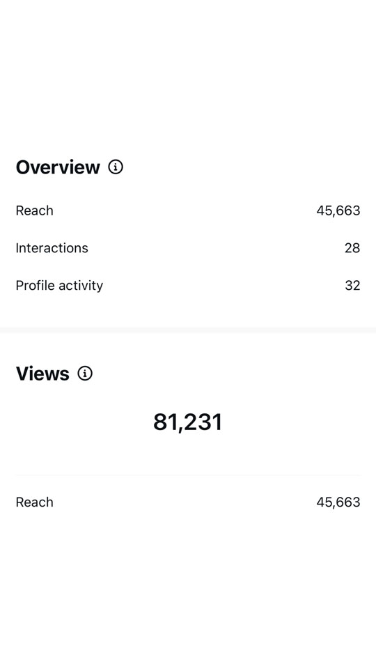 Coconut Sundays Creative Studios Viva Tequila Seltzer User Views 4